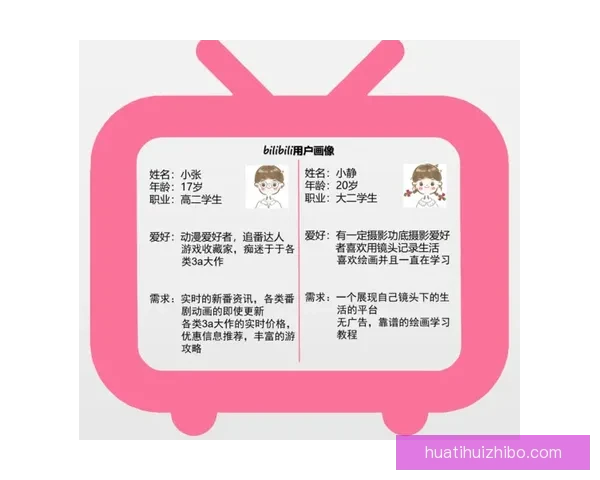 华体会平台是否值得信赖，用户体验和安全性全面分析