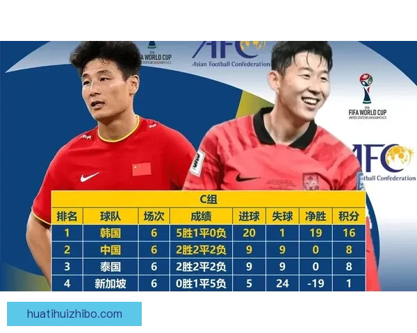 深度解析二零二六世界杯竞猜赔率走势与夺冠热门球队前瞻指南