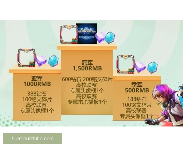 世界杯竞猜游戏大厅开启全新挑战，精彩赛事等你来战，快来加入赢大奖！