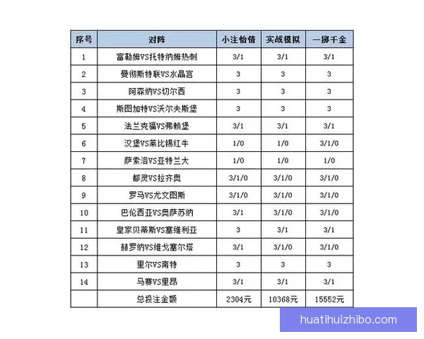 世界杯体育竞猜入口全解析让您轻松掌握最佳投注策略与技巧