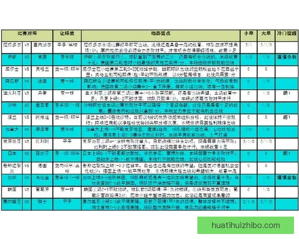世界杯竞猜APP推荐与评测 玩转世界杯赢大奖的必备神器