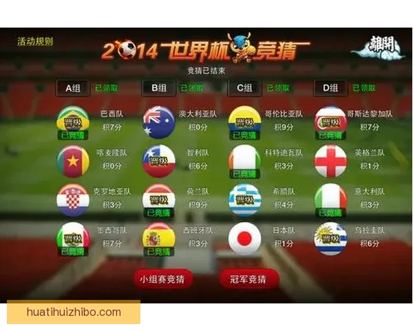 2026世界杯全程赛事竞猜攻略与热门投注分析指南