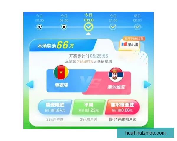 世界杯竞猜赔率分析与推荐策略助你精准预测比赛结果